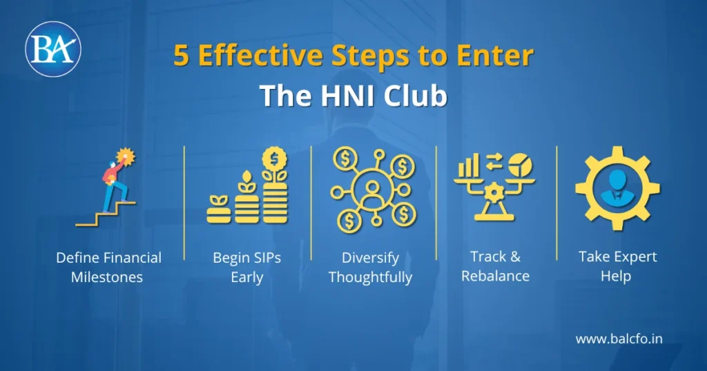 5 steps to enter HNI Club