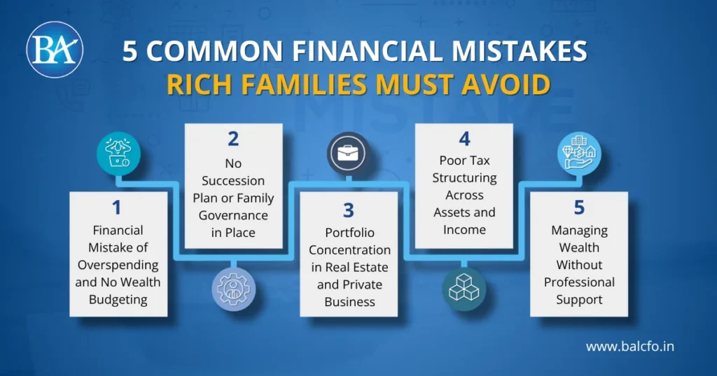 5 Common Financial mistakes Rich Families must avoid