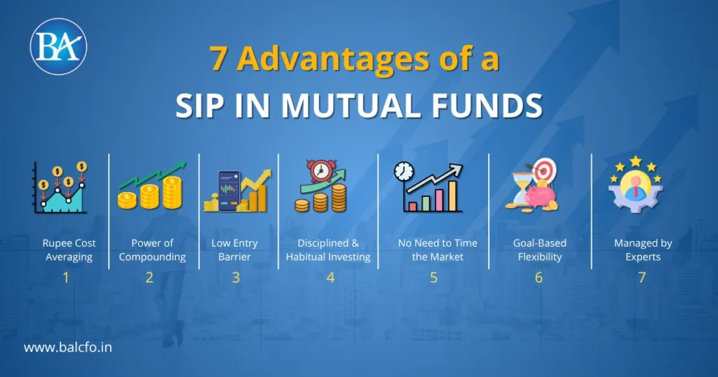 Advantages of SIP in Mutual Funds