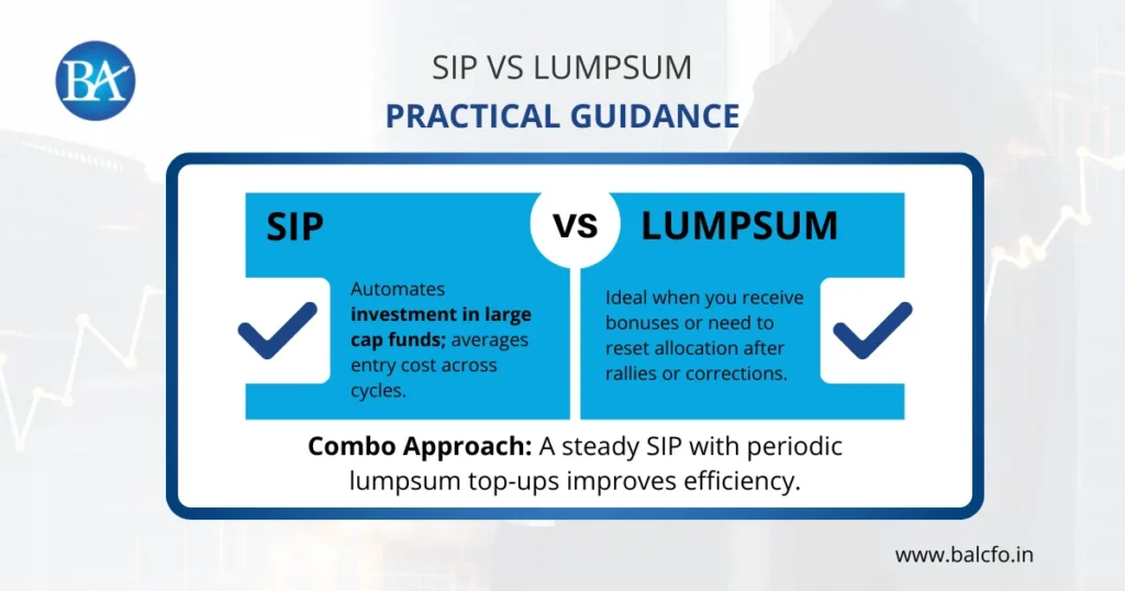 sip vs lumpsum