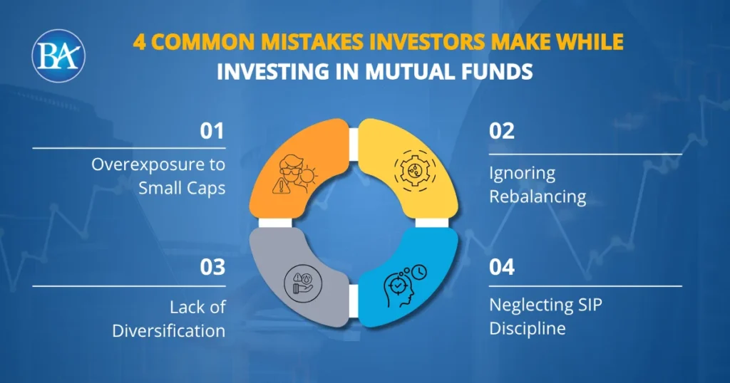 4 Common mistakes Investors make while Investing in Mutual funds