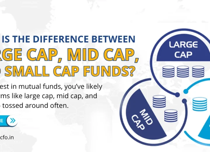 Large Cap, Mid Cap, and Small Cap Funds