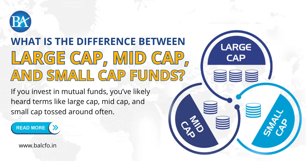 Large Cap, Mid Cap, and Small Cap Funds