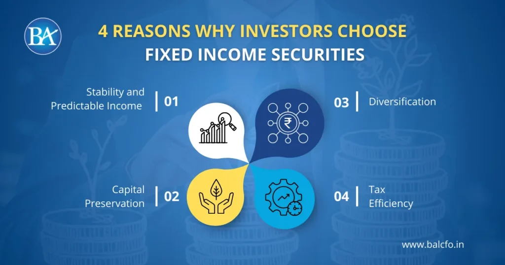 4 Reasons why Investors choose Fixed Income Securities