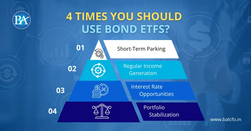 4 Times you should use bond ETFS