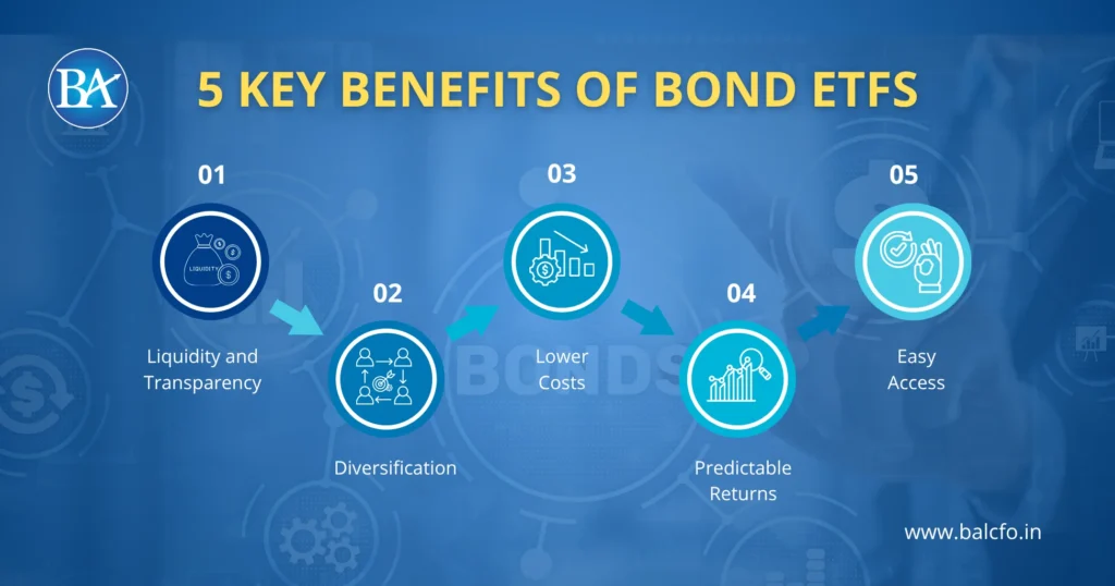 5 KEY BENEFITS OF BOND etfs