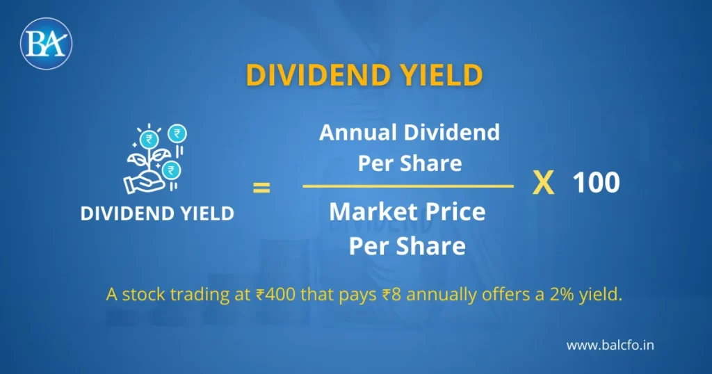 Dividend Yield Formula