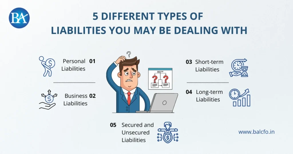 5 Different Types of Liabilities You May Be Dealing With