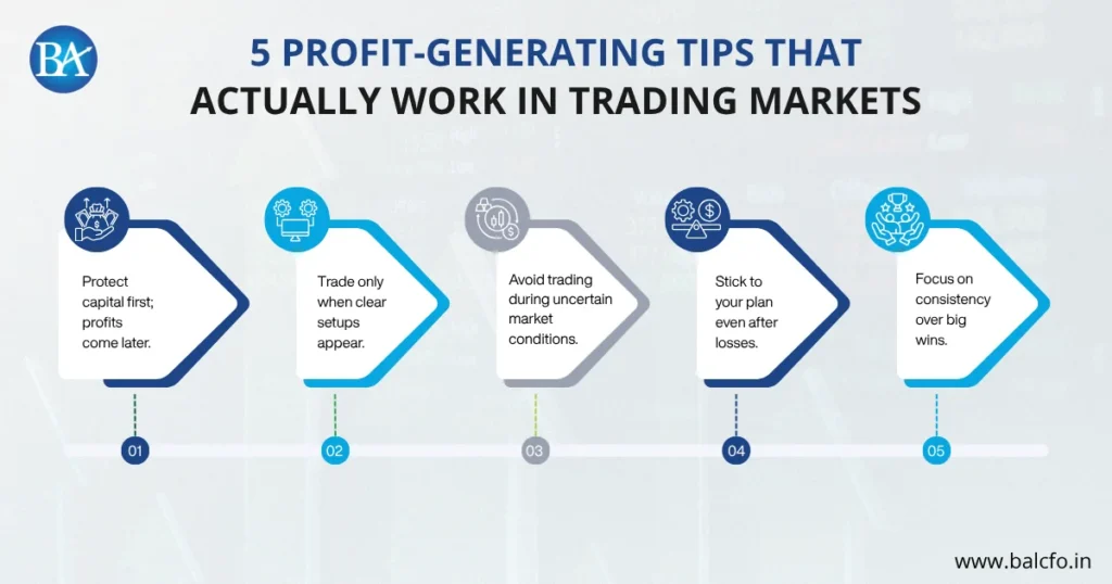 5 profit generating tips for intraday trading